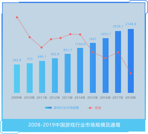 星空游戏网站首页